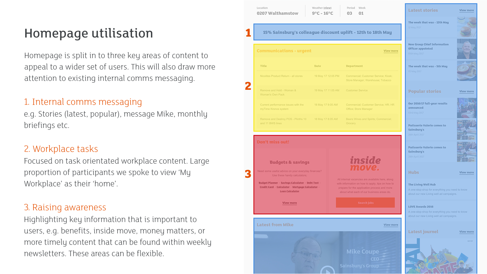 homepage content strcuture.001
