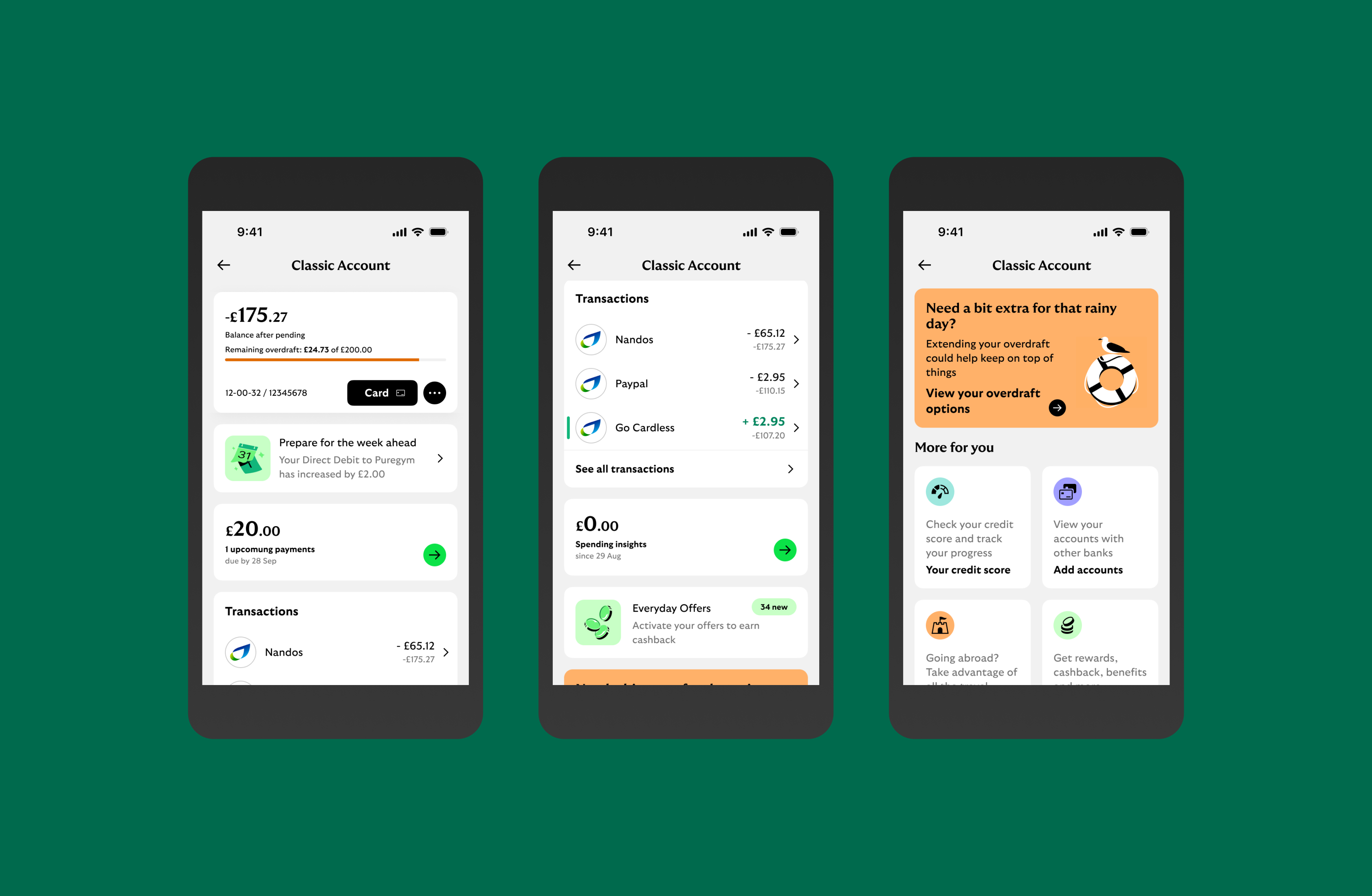 Lloyds Banking Group