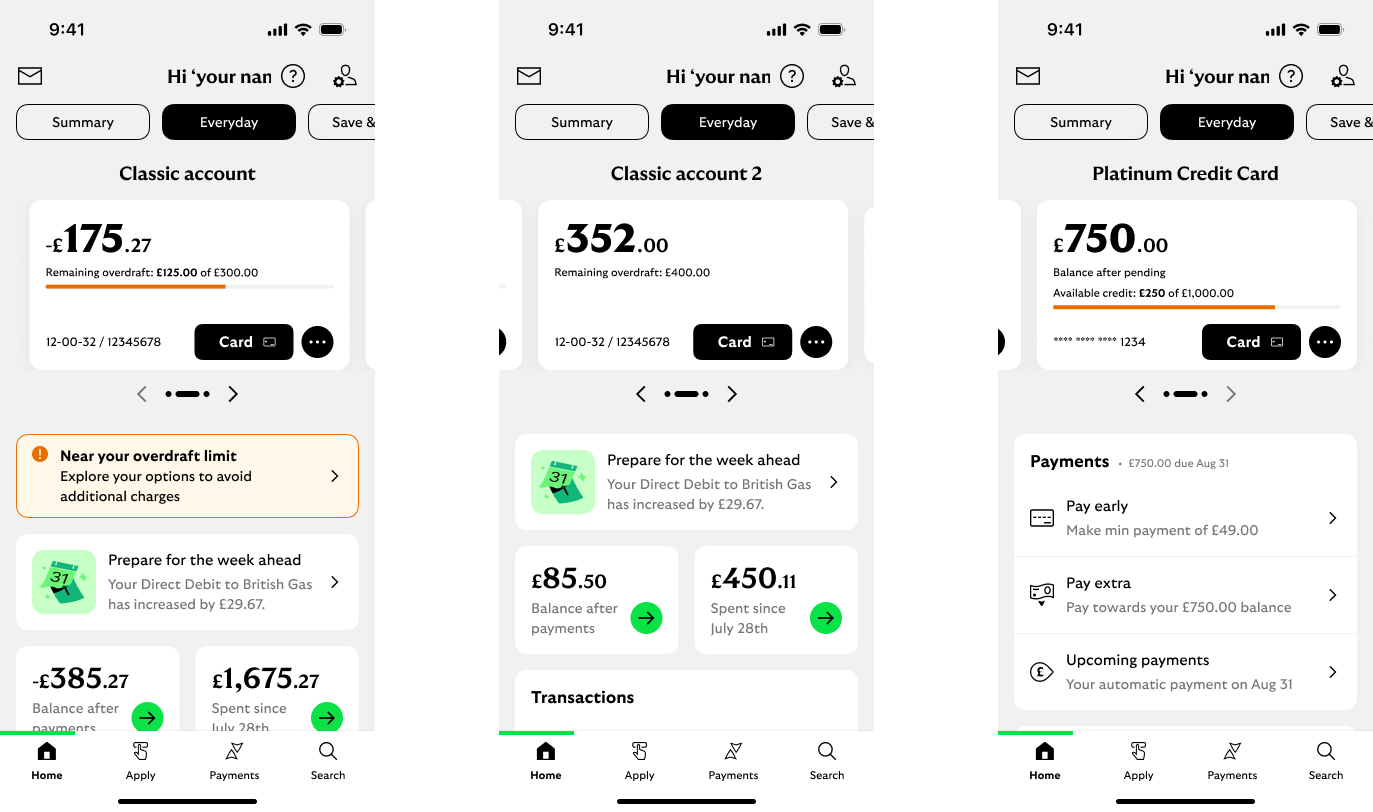 Visuals for testing