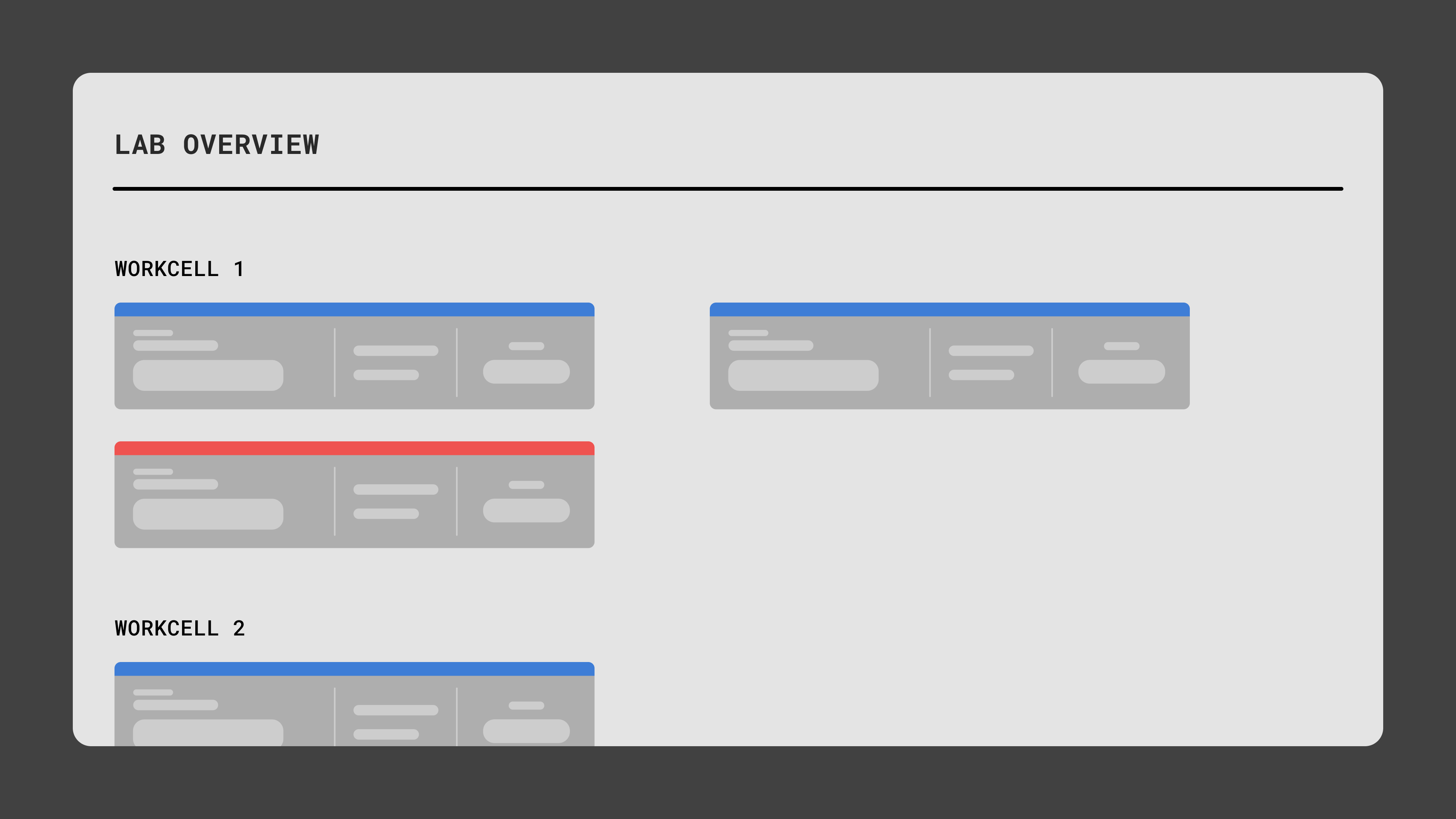 1 WORKCELL = MULTIPLE WORKFLOWS